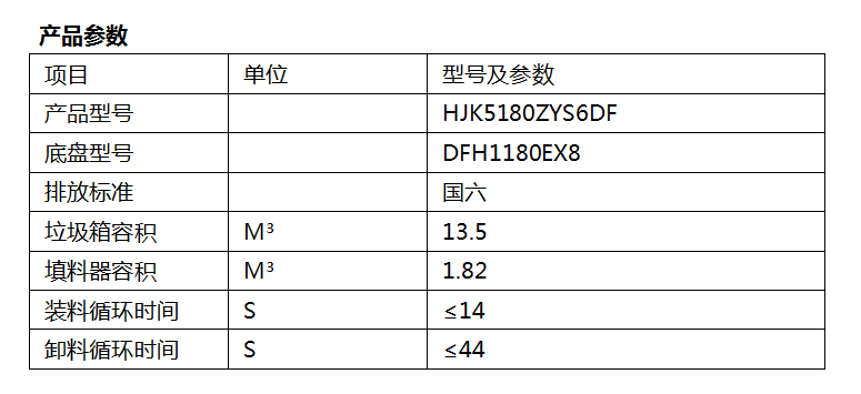 3、HJK5180ZYS6DF型压缩式垃圾车.png