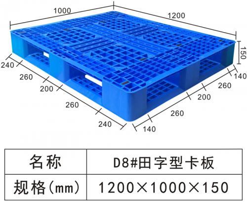 D8#The Field Type Card Board